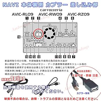 Amazon.co.jp: パイオニア カロッツェリア AVIC-RZ09 純正品 USB